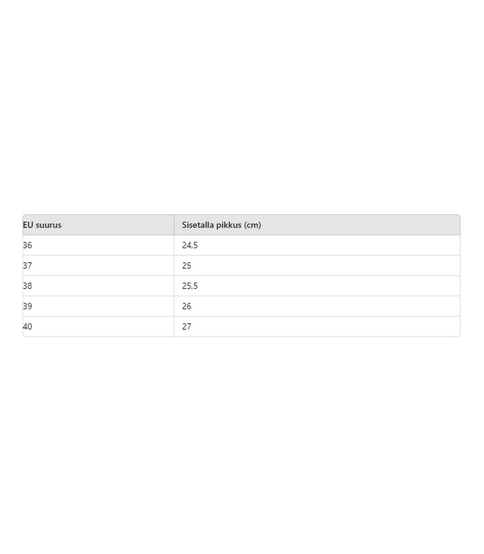 Goby naiste saapad WMAT136*01 (5)