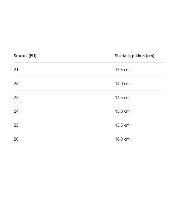 Детская повседневная обувь 100236 02 (4)