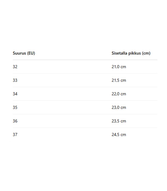 Bērnu ikdienas apavi 100394 01 (4)