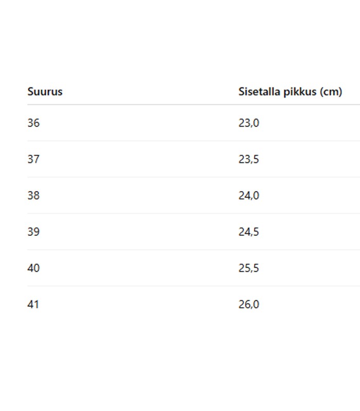 Naisten sandaalit 442506 03 (4)