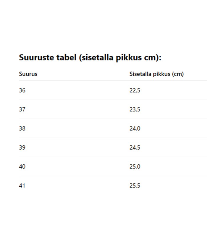Sieviešu tenisa kurpes 172101 02 (4)