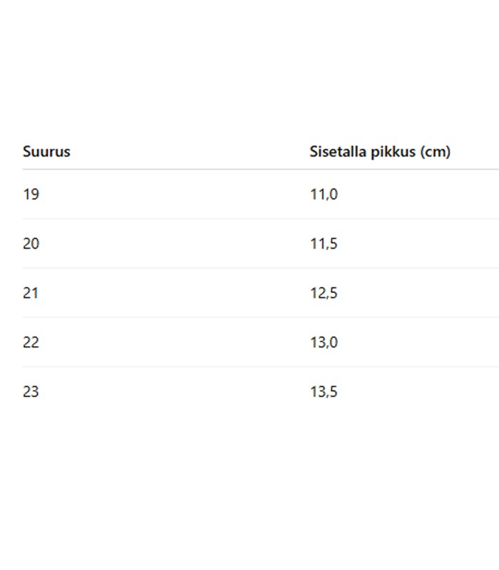 Laste plätud/sandaalid 402010 02 (4)