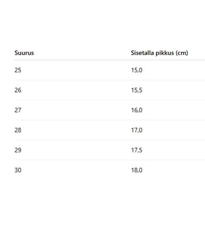 Lasten sandaalit 403201 02 (4)