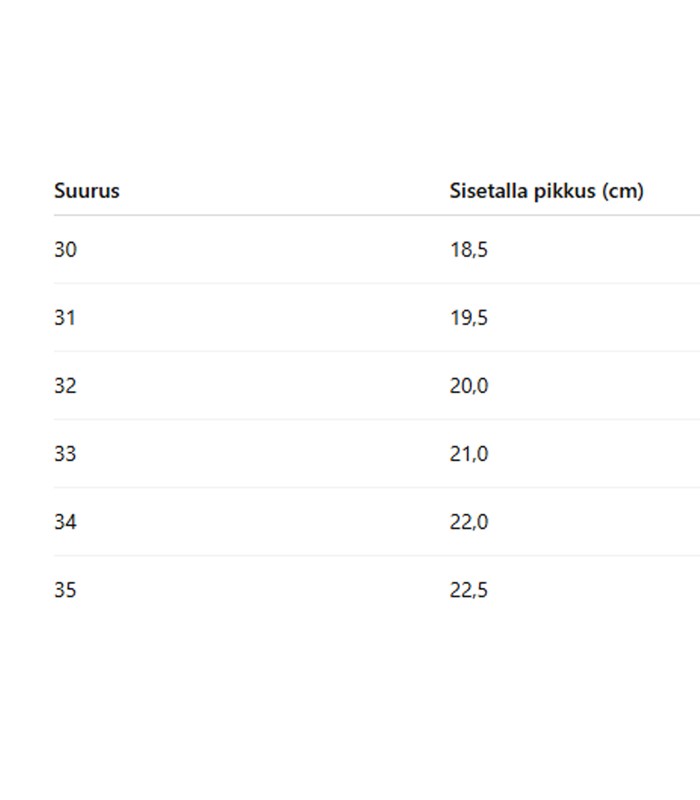 Laste plätud 408053 05 (4)