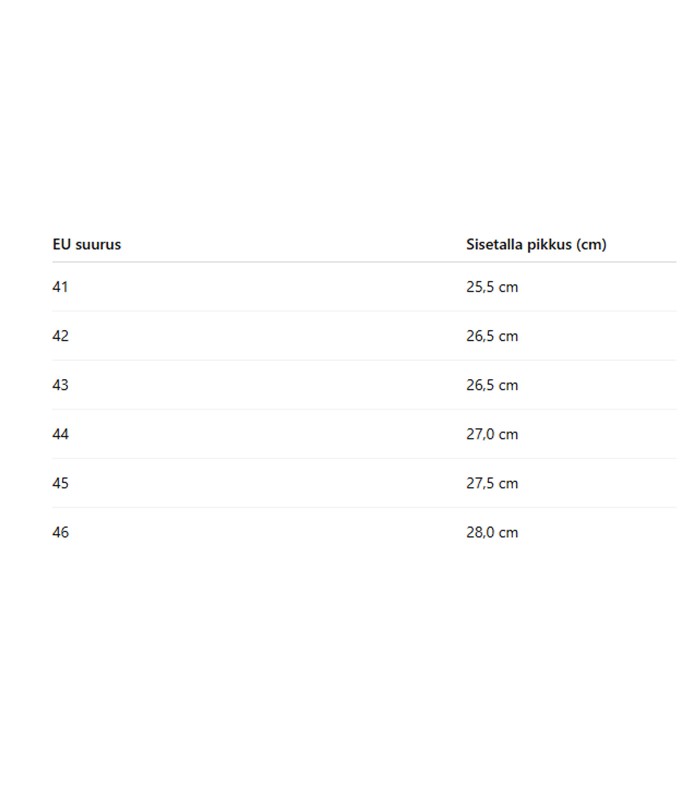 Miesten sandaalit 4491571 01 (4)