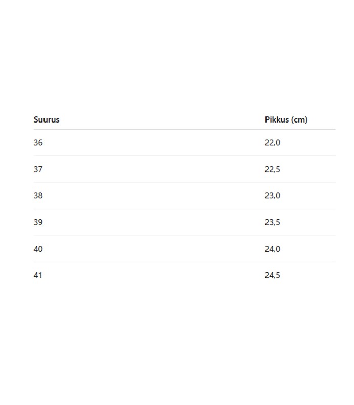Naiste sandaalid 442375 01 (4)
