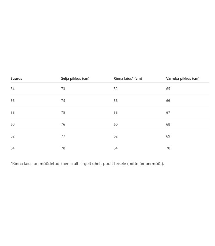 Frappoli vīriešu jaka Sezer 863659 01 (5)